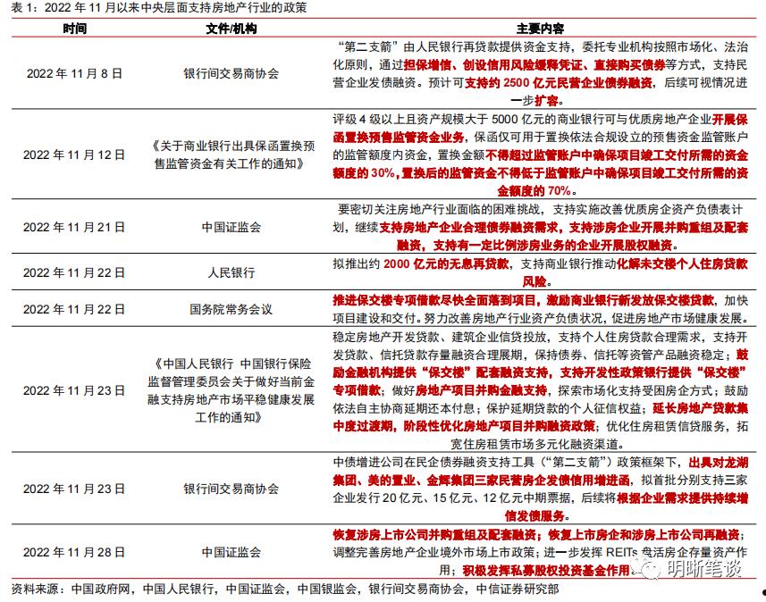 央企信托-173号寿光城投标债集合资金信托计划的简单介绍