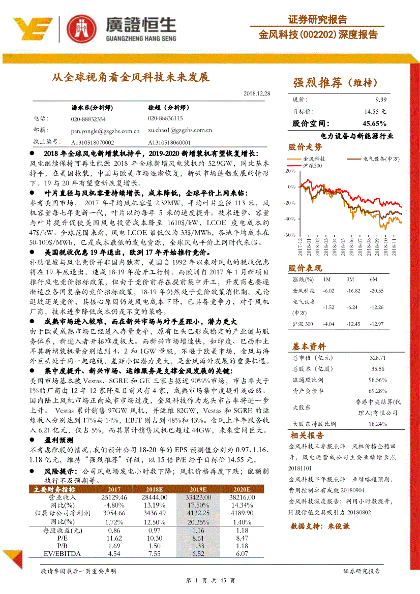 002202金风科技(002202金风科技K线图)