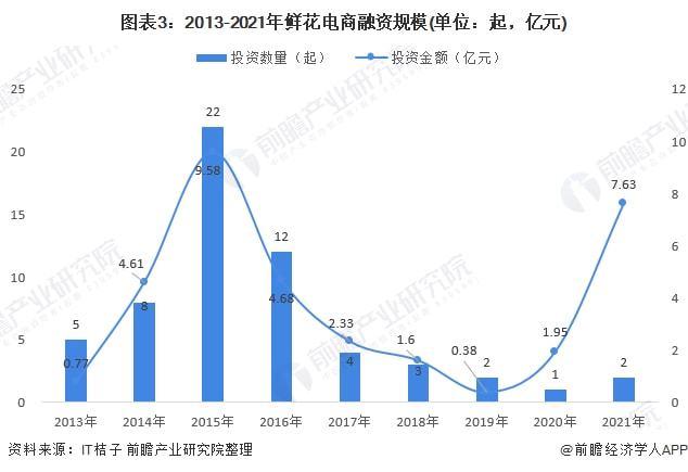 重庆长寿生态旅业2022年债权融资计划(重庆长寿生态旅业2022年债权融资计划公告)