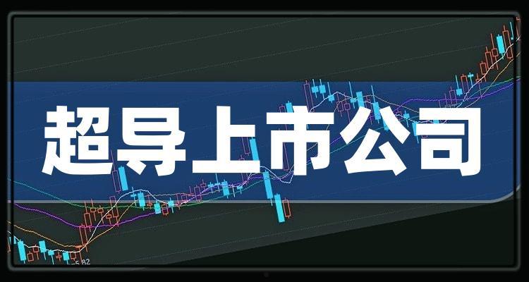 600595中孚实业(600595中孚实业今日股价)