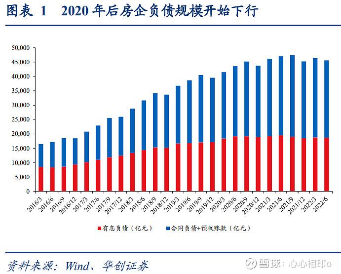 枣庄市中汇城市发展2022债权融资计划(枣庄市中汇城市发展2022债权融资计划公告)