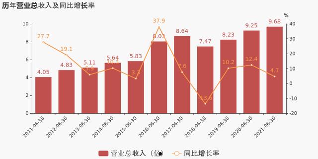 新五丰(新五丰股吧最新消息)