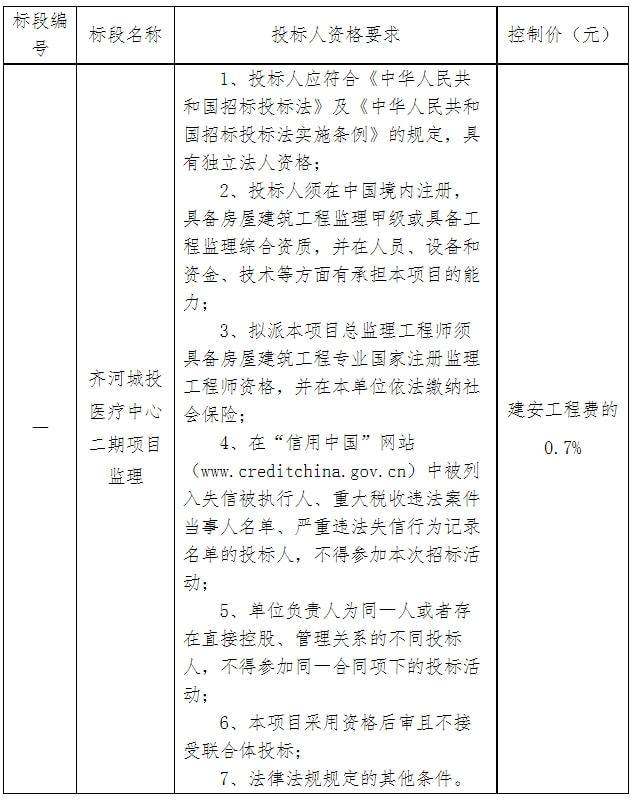 关于山东德州齐河城建城投债权资产转让项目的信息