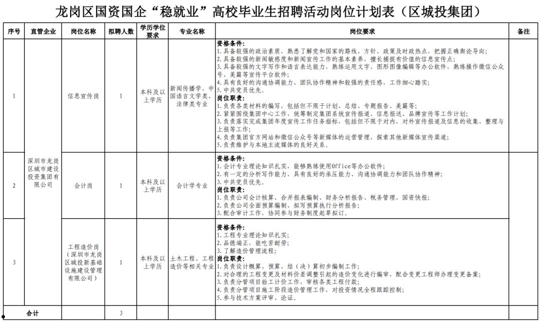 包含2022齐河城投4-8号合同存证的词条