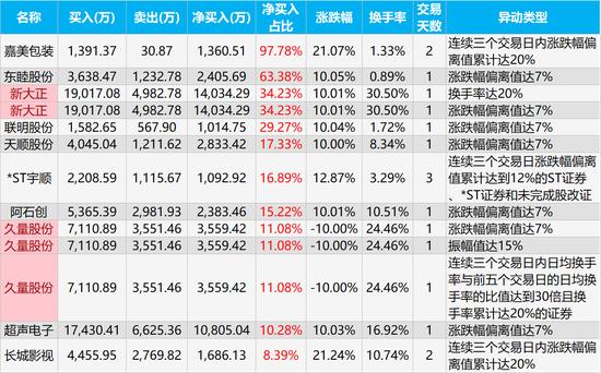 联明股份股票(联明股份股票价格)