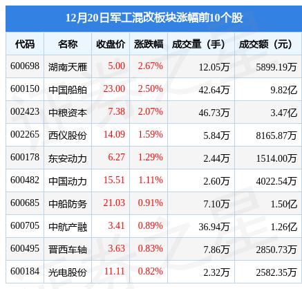 湖南天雁(湖南天雁机械有限责任公司官网)