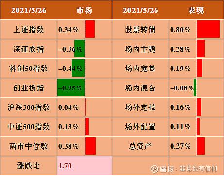 大秦发债什么时候上市可以交易(大秦发债什么时候上市可以交易了)