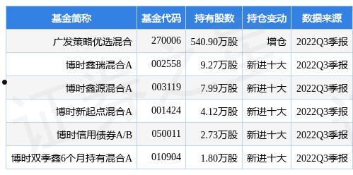 金石资源(金石资源董事长)