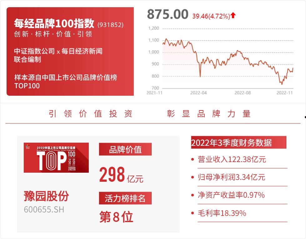 复星国际股票(复星国际股票价格远远低于净资产是什么原因)