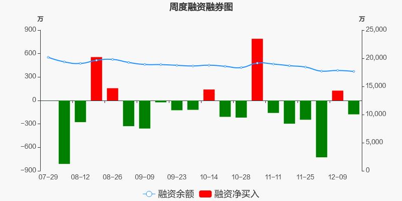 贝通信(贝通信60亿订单)