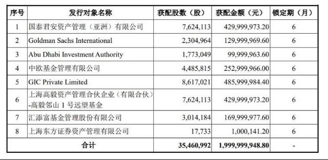 太平洋601099(太平洋601099股票实时行情)