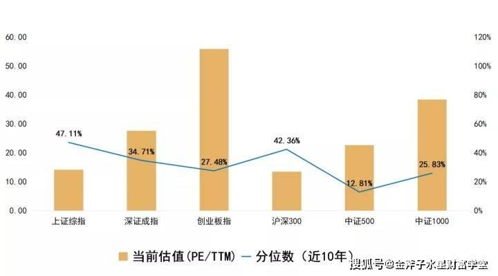 2015年高分配股票(2015年高考日语听力答案)