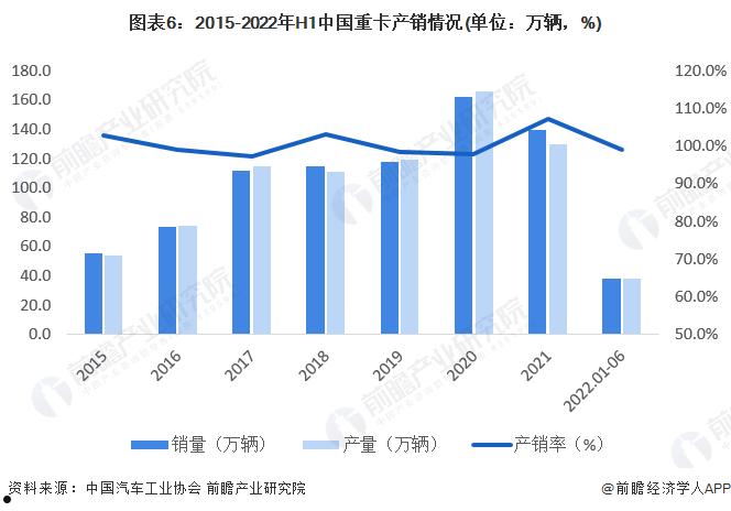 中国重汽000951(中国重汽000951氢燃料)