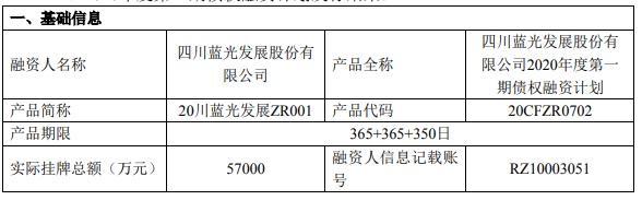 山东枣庄市中汇城市发展债权融资计划的简单介绍