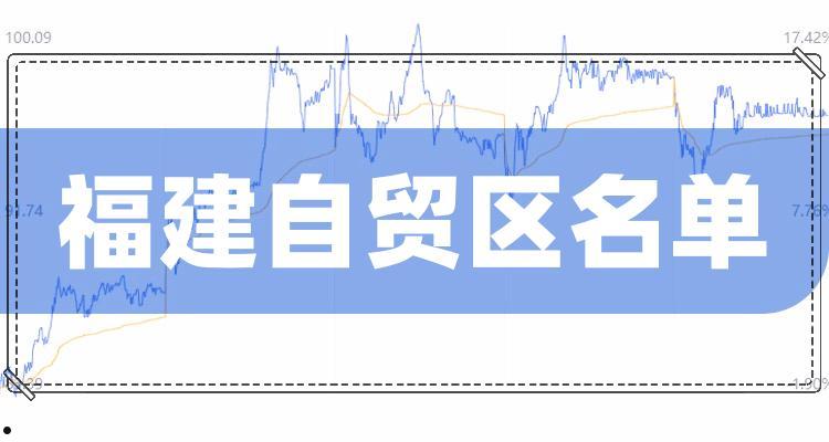 000701厦门信达(000701厦门信达重组)