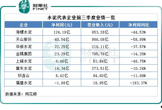 金隅股份601992(金隅股份601992股票)