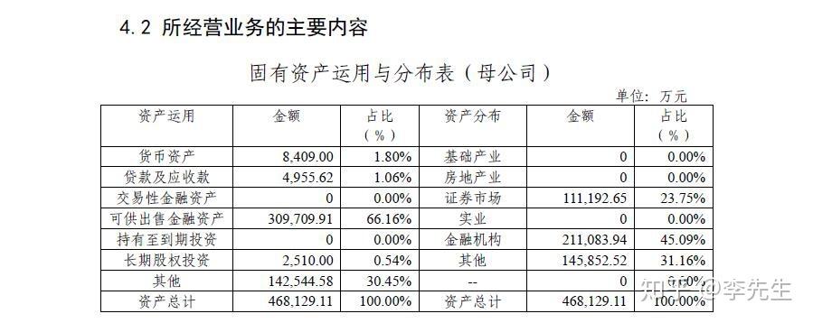 央企信托-96号·1年期盐城地级市的简单介绍