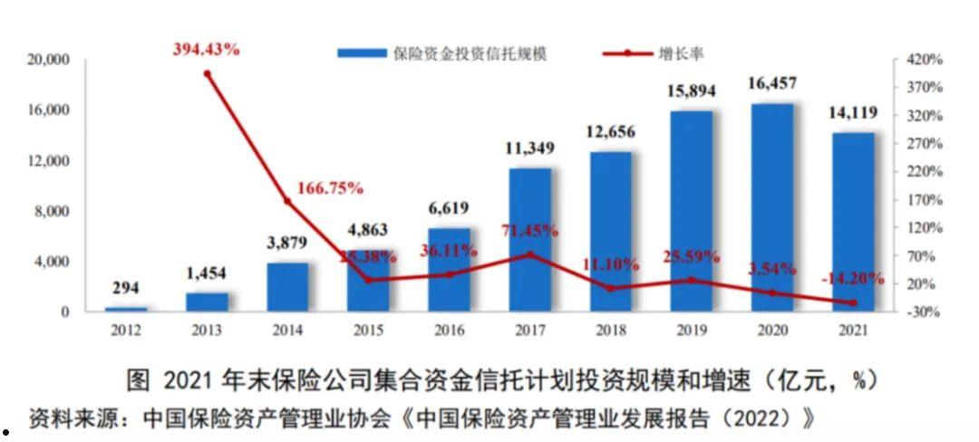 关于唐山市WLJS建设2022年定向融资计划的信息