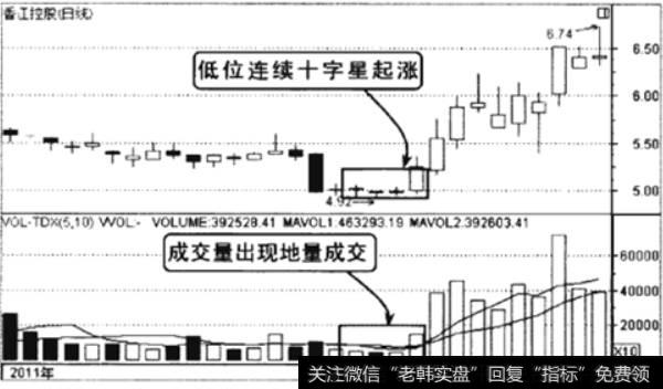 香江控股股票(香江控股股票吧)