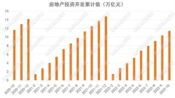 关于邹城市圣城文化旅游开发债权2023融资计划的信息