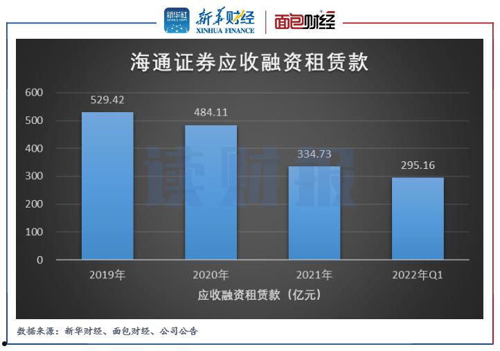 海通证券官网(海通证券app)