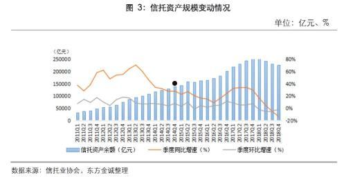 重庆市黔江区城建投资债权资产001(重庆市黔江区城市建设投资集团有限公司)