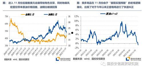 包含XX期货-XX城债苏泰1号集合资产管理计划的词条