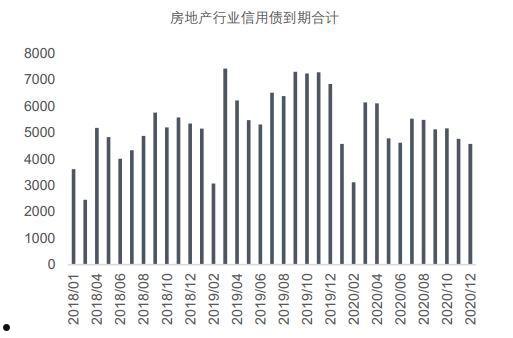 包含XX期货-XX城债苏泰1号集合资产管理计划的词条