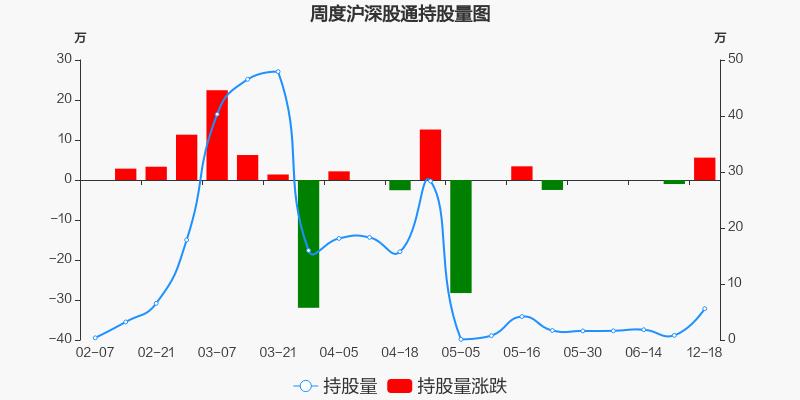 北新路桥股吧(北新路桥股吧行情财富网)