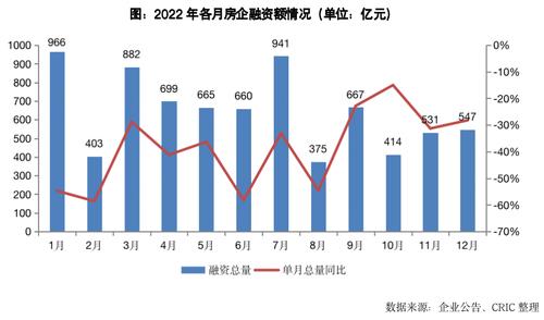 长寿生态旅业2022年债权融资计划的简单介绍