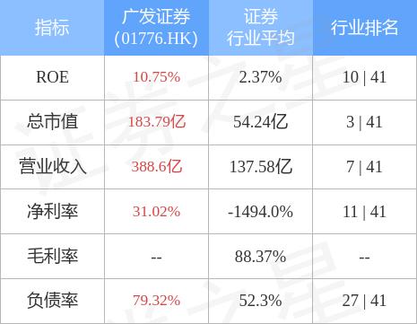 包含2022山东淄博高青债权系列产品的词条