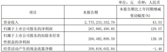 通宝能源股吧(通宝能源这只股票怎么样)