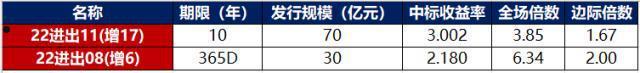 关于山东山兴控股2023政府债定融的信息