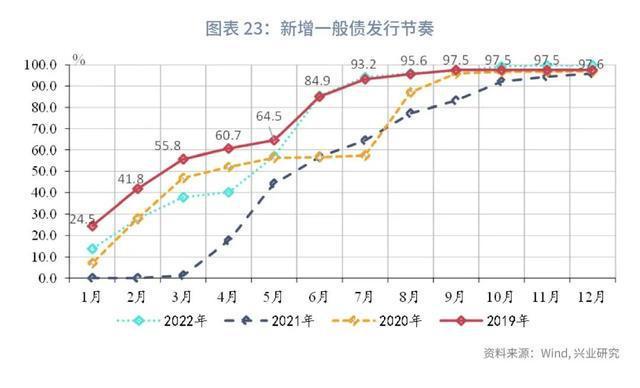 关于山东山兴控股2023政府债定融的信息