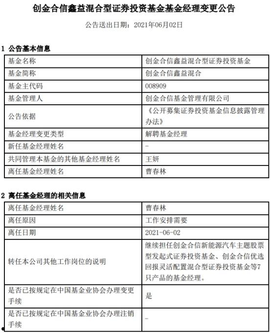 国有公募基金管理人XX1号集合资产管理计划(管理人全部集合资产管理计划投资于同一资产的资金)