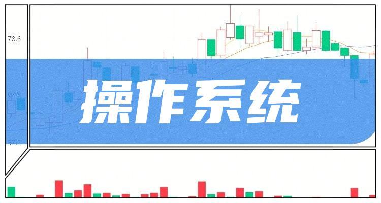 迪普科技股票(迪普科技股票股吧)