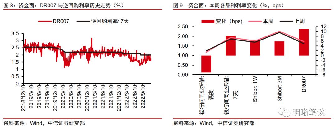 2023重庆潼南城投债权计划(重庆潼南规划20182035)