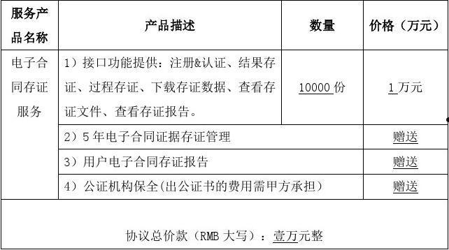 关于天津市陆路港建设系列债权资产二期合同存证债权的信息