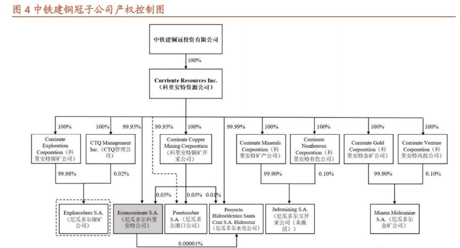 邹城市圣城文化旅游开发债权2023融资计划的简单介绍