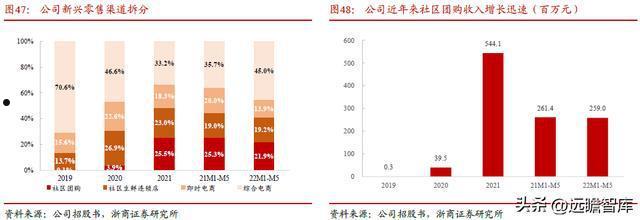 邹城市圣城文化旅游开发债权2023融资计划的简单介绍