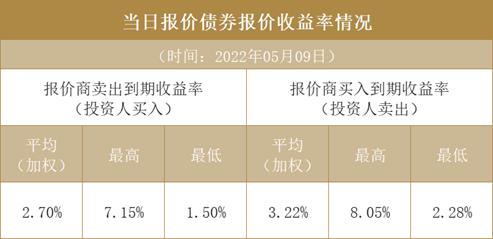 山东诸城隆嘉水务2022债权的简单介绍