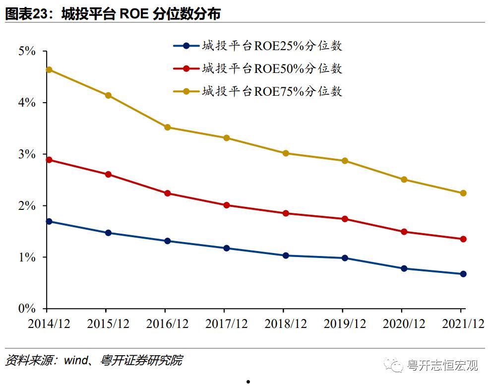 2023年重庆潼南城投债权融资计划的简单介绍