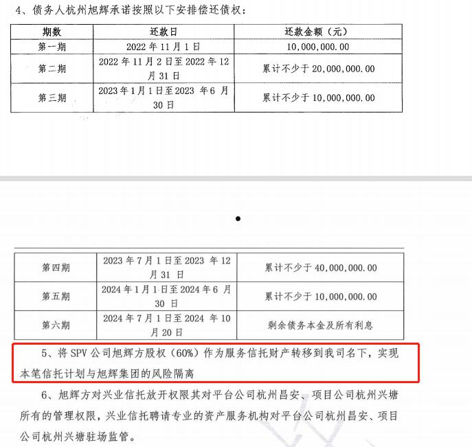 国企信托-江苏泰州海陵政信集合资金信托计划的简单介绍