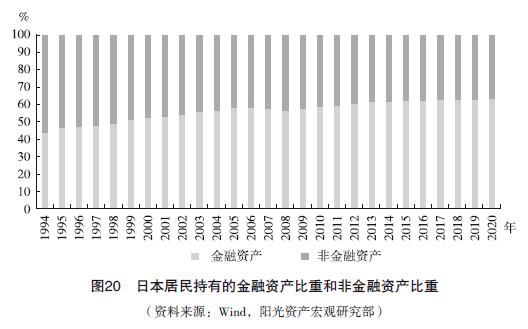 关于山东BX信托计划的信息