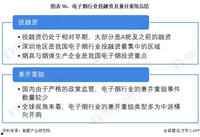 重庆市长寿生态旅业2022年债权融资计划的简单介绍