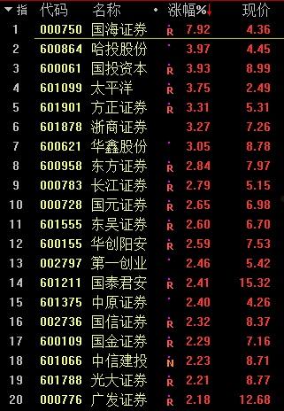 深次新股(深次新股基金)