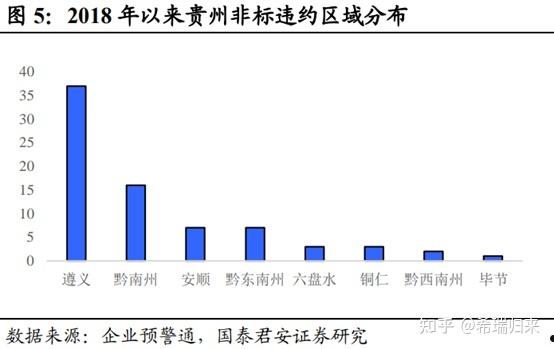 关于2022年山东泰安泰信城投债权1号-2号的信息