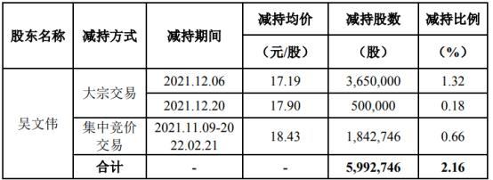 高澜股份(高澜股份公司介绍)