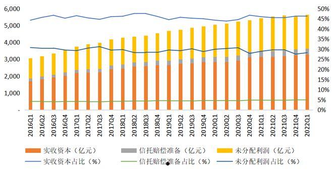 包含山东海Y文化旅游发展2022年债权资产的词条