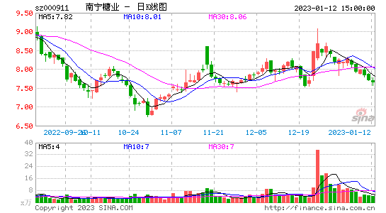 千股千评(千股千评新浪财经)